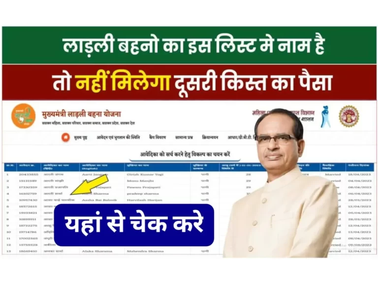 Bad News: इस लिस्ट वाली लाड़ली बहनों को इस बार नहीं मिलेगा दूसरी किस्त का ₹1000, जल्दी से देख लो कहीं आपका भी तो नाम नहीं है इस लिस्ट में