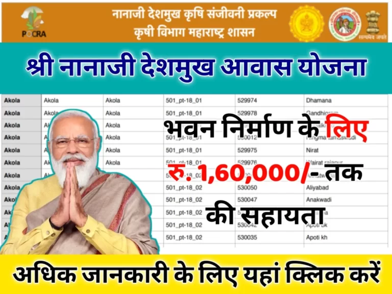 Shri Nanaji Deshmukh Housing Yojana | श्री नानाजी देशमुख आवास योजना